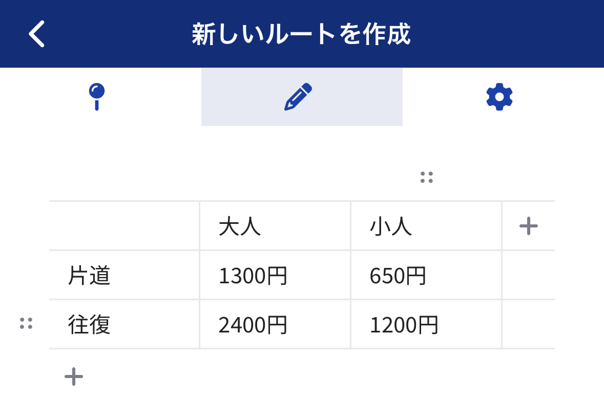 7_記事エディタの使い方.jpg