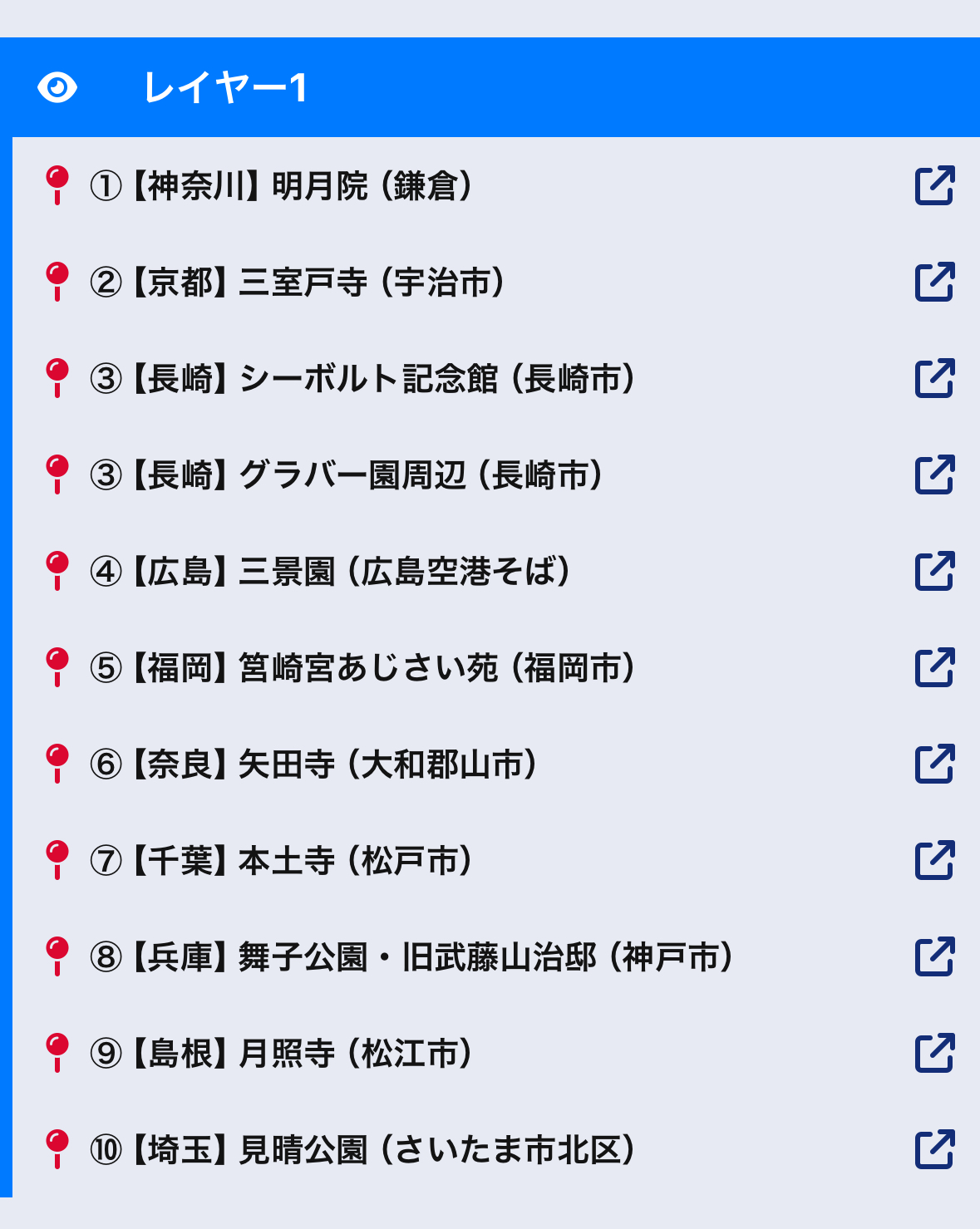 4_ルート記事の見方.jpg