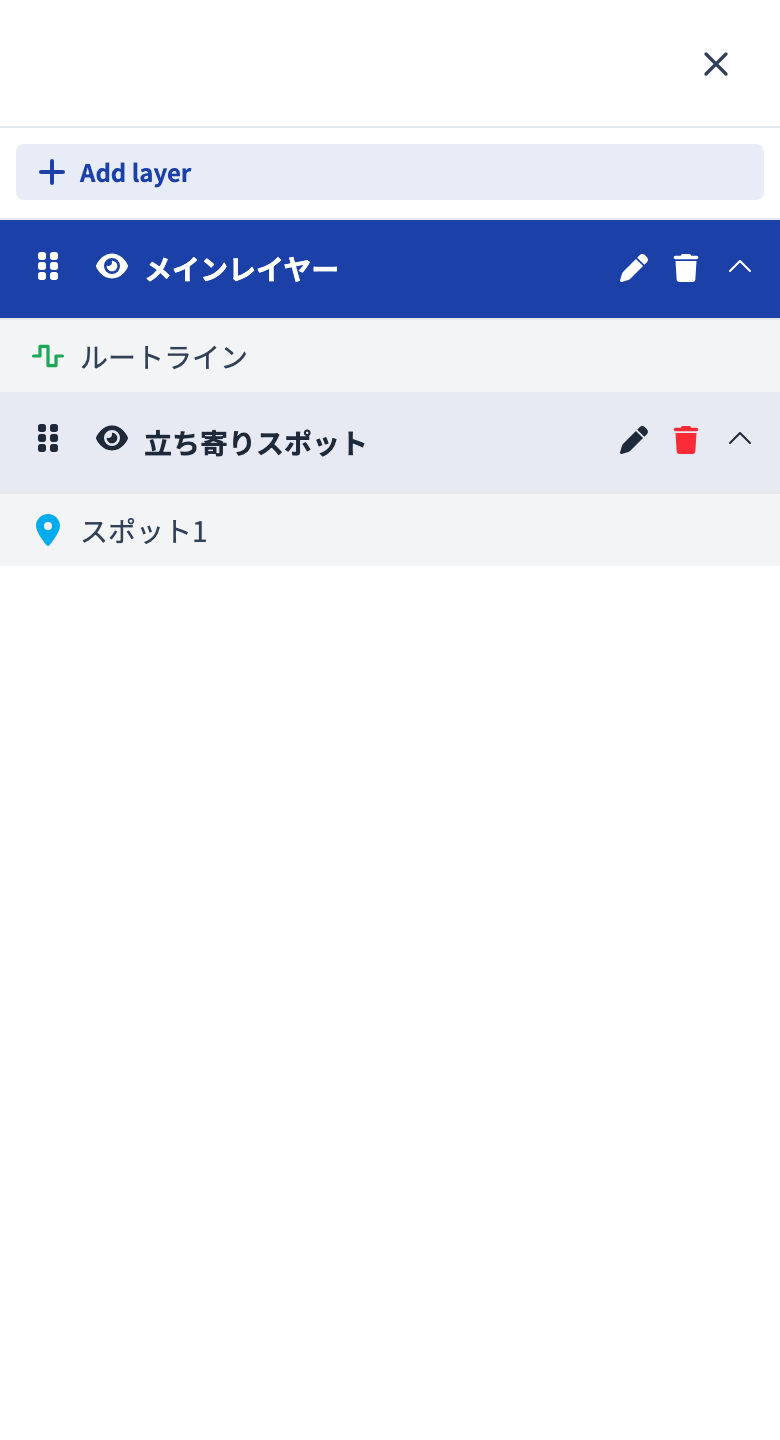 The layer list
