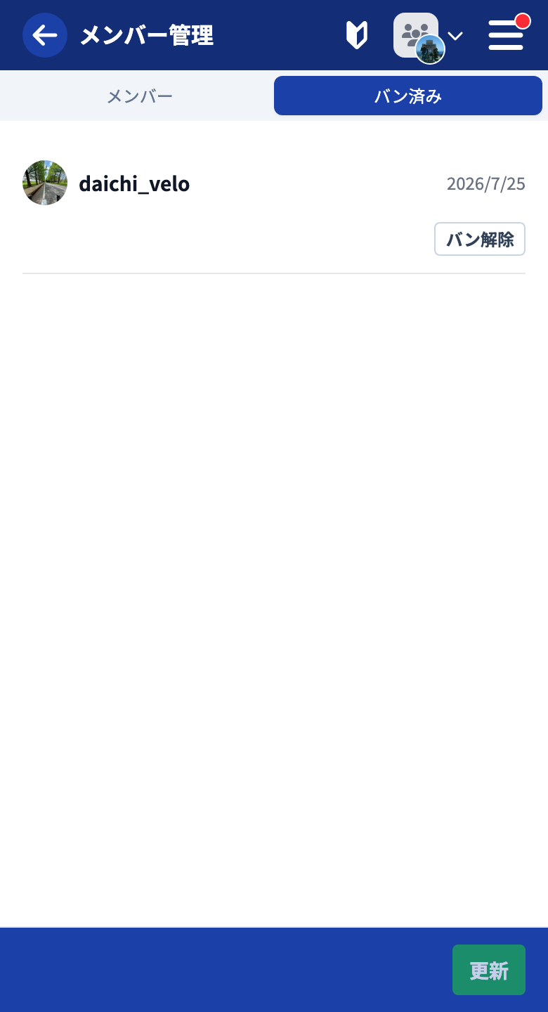 バン済みタブ
